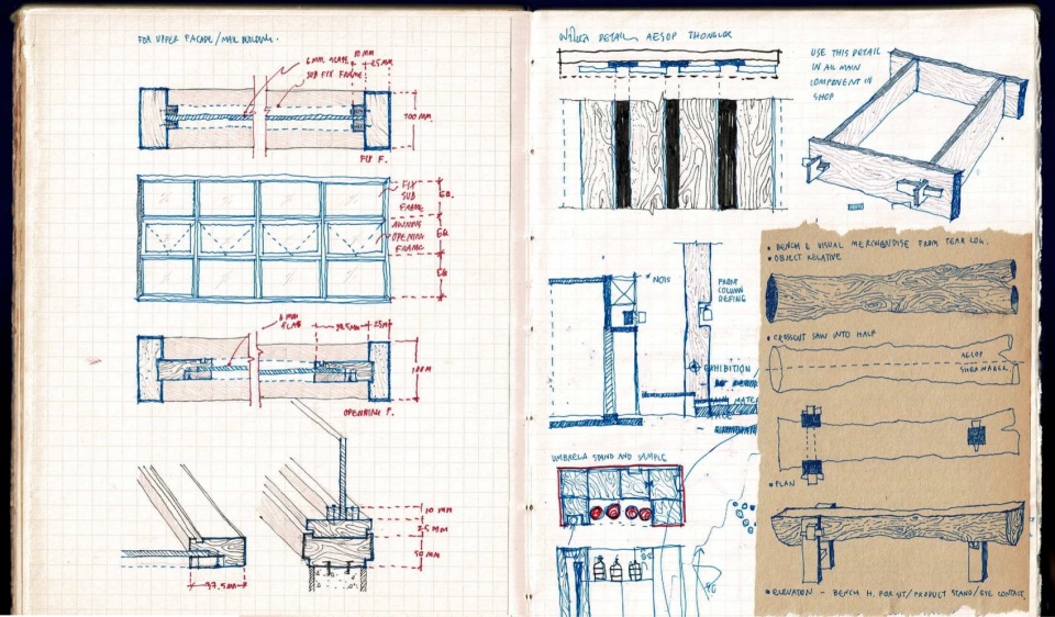 aesop thinglor by sher maker