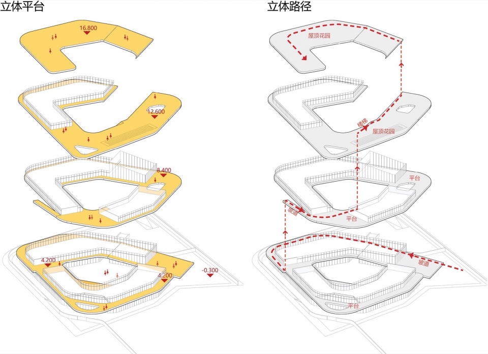 hua shi tonglu kindergarten future city campus