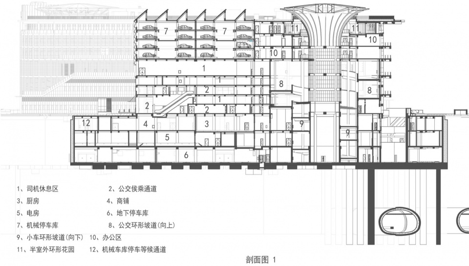 Eighth Road Integrated Transport Interchange Hub jbu