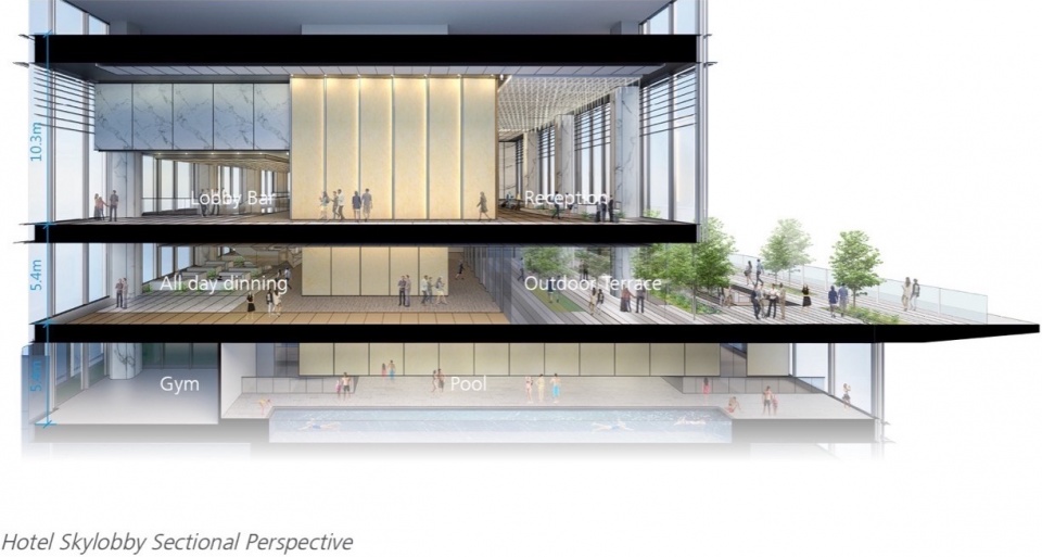 oct ruiwan tower and the st regis shenzhen baoan by aedas u1w