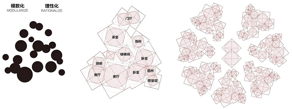 yuanverse living paradigms of the future grassland by aomomo studio