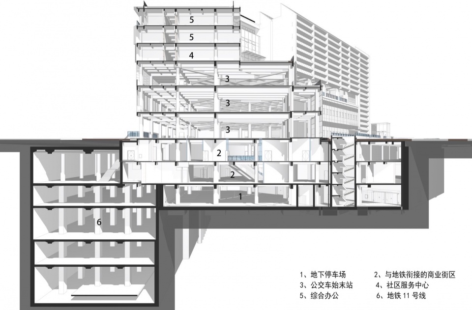 Eighth Road Integrated Transport Interchange Hub rqi