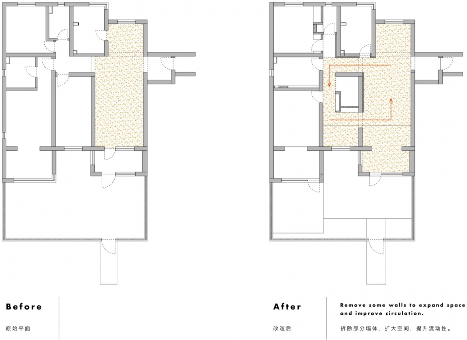 SY Apartment Renovation