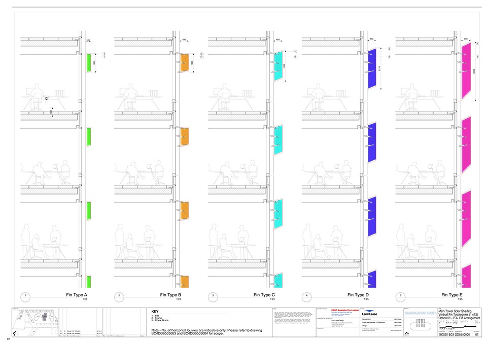 barangaroo south masterplan by rshp