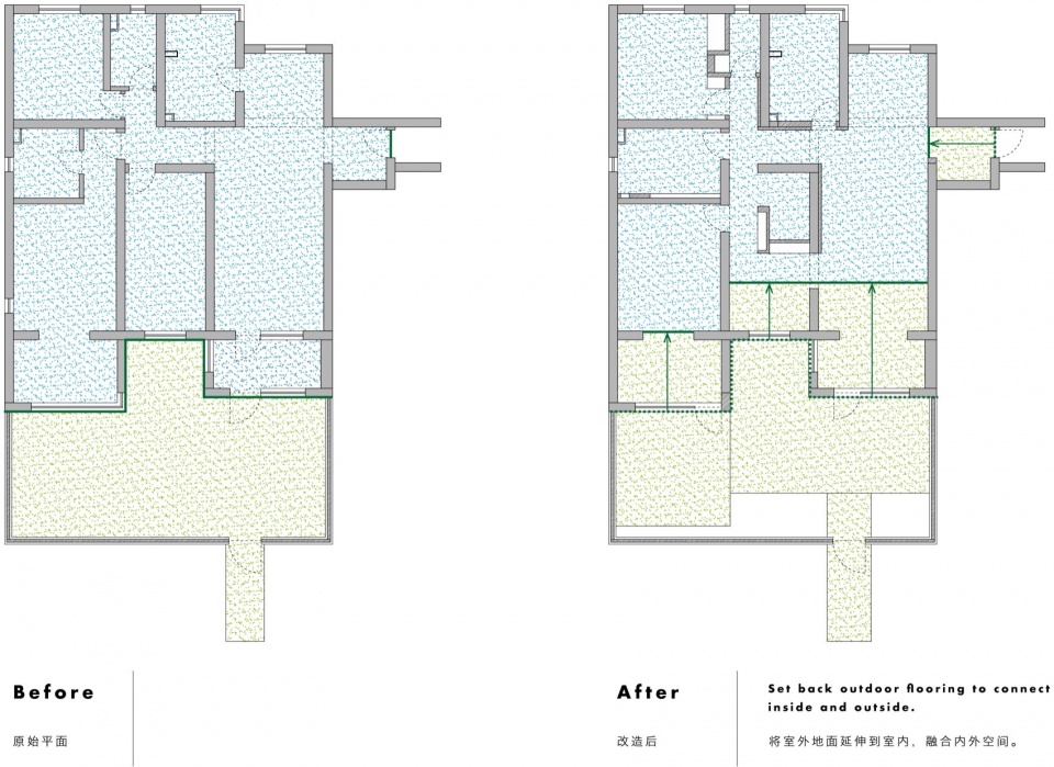 SY Apartment Renovation