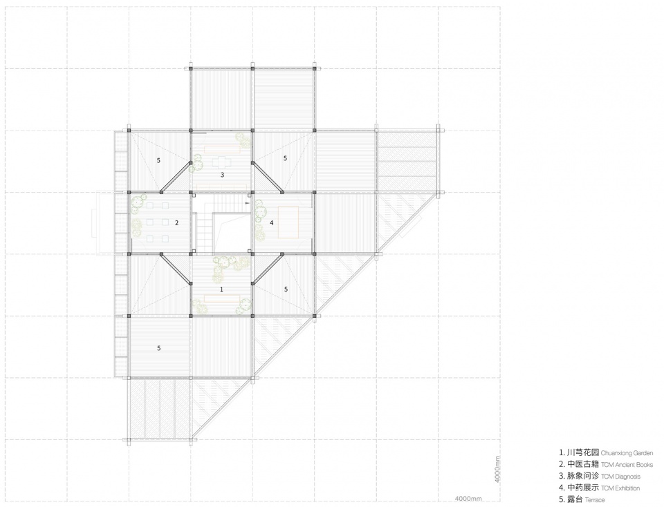 Tianfu Medicine Market Store Zero by UN GROUP