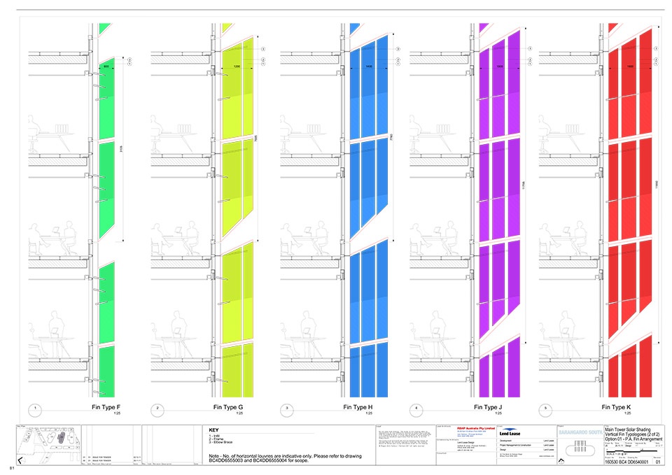 barangaroo south masterplan by rshp