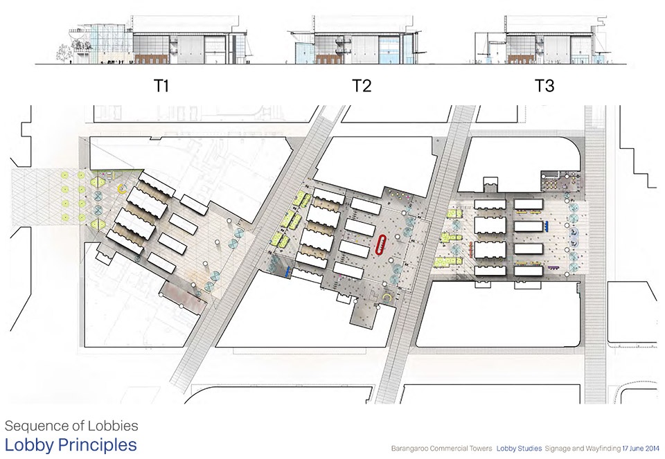barangaroo south masterplan by rshp