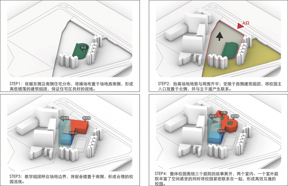 BASIS International School Shenzhen the flagship campus in China by Design AAO