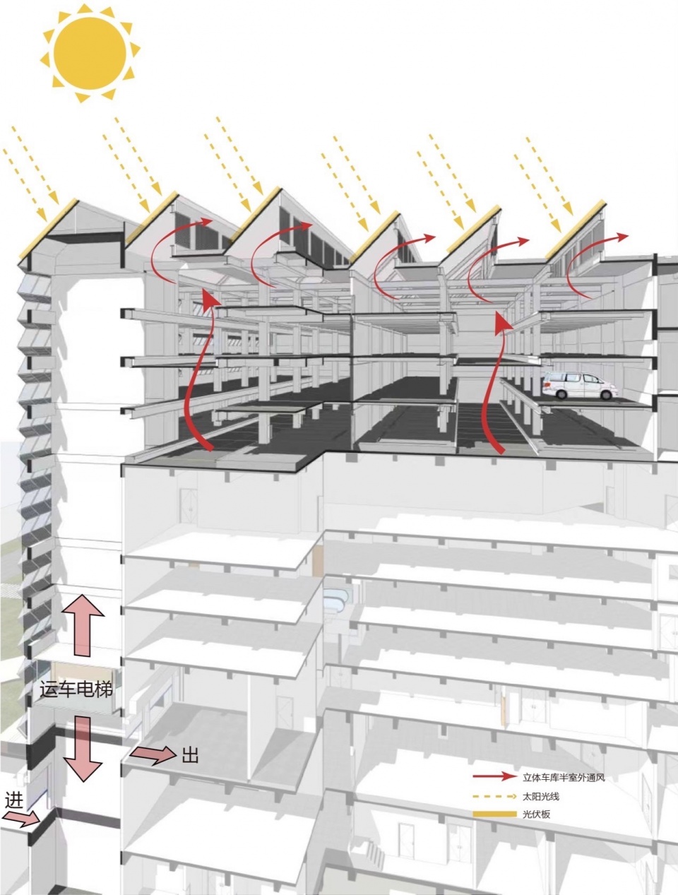 Eighth Road Integrated Transport Interchange Hub dpb