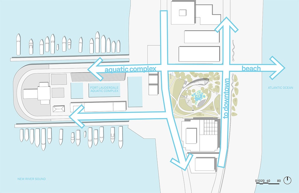 dc alexander park by brooks scarpa