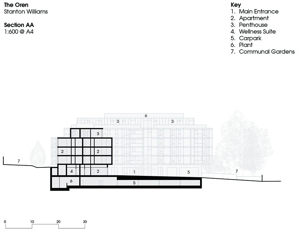 retirement living development for elysian residencies by stanton williams