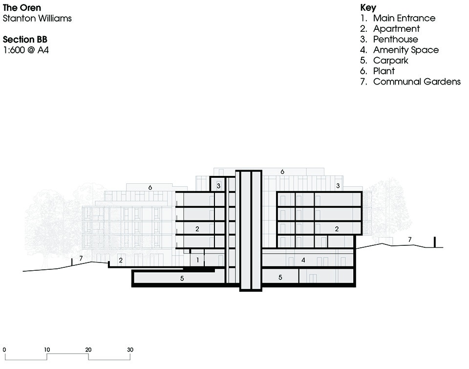 retirement living development for elysian residencies by stanton williams