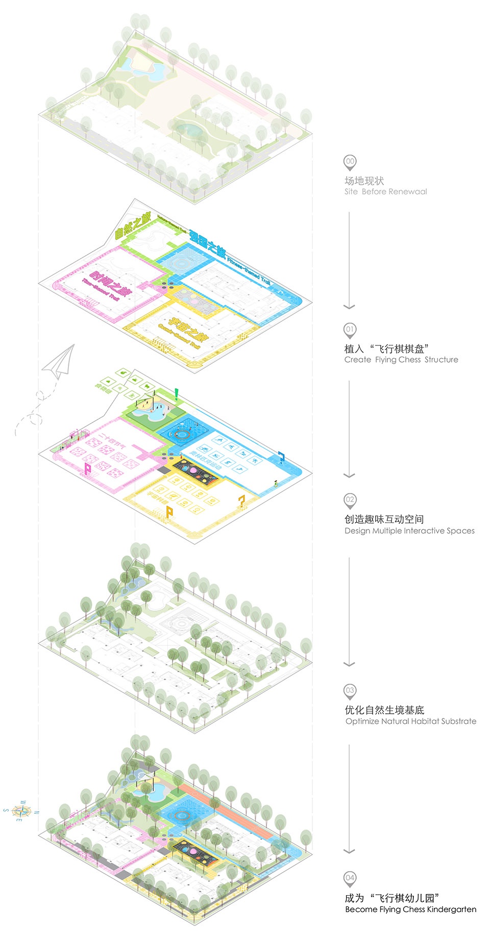 flying chess kindergarten by viascape design