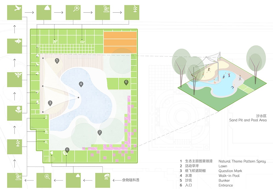 flying chess kindergarten by viascape design