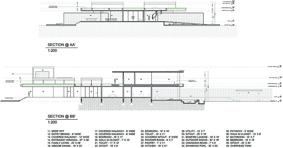 antriya by 23 degrees design shift