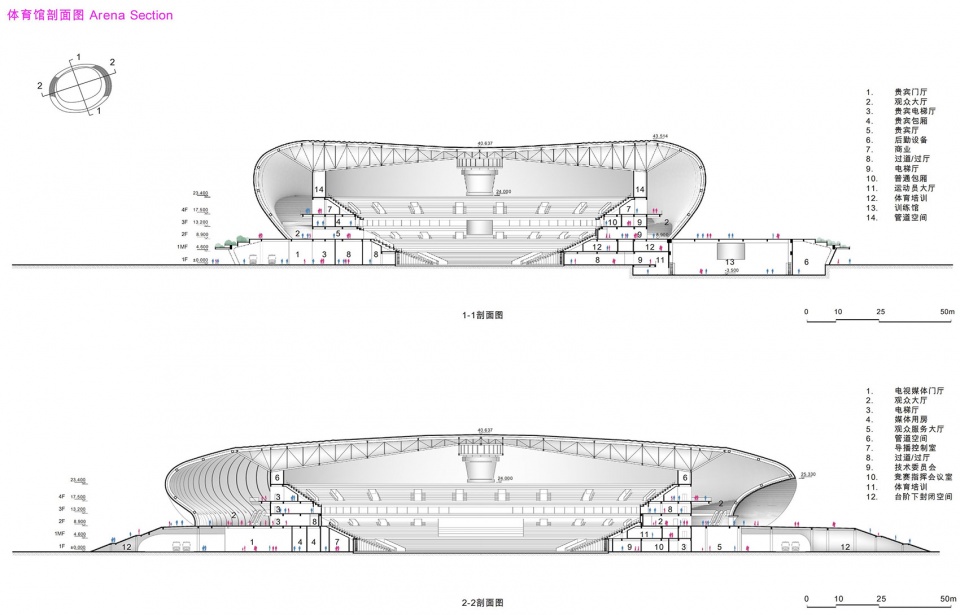 Greater Bay Area Sports Centre by Zaha Hadid Architects