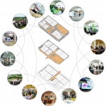 Keilepand 仓库改造，荷兰 / GROUP A + studioADAMS