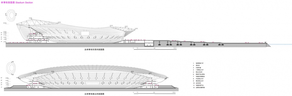 Greater Bay Area Sports Centre by Zaha Hadid Architects