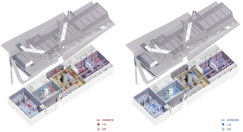 dali transformer factory theatrical district by atelier alter architects