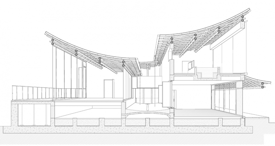 Nanshan Junning Resort by Atelier LAI