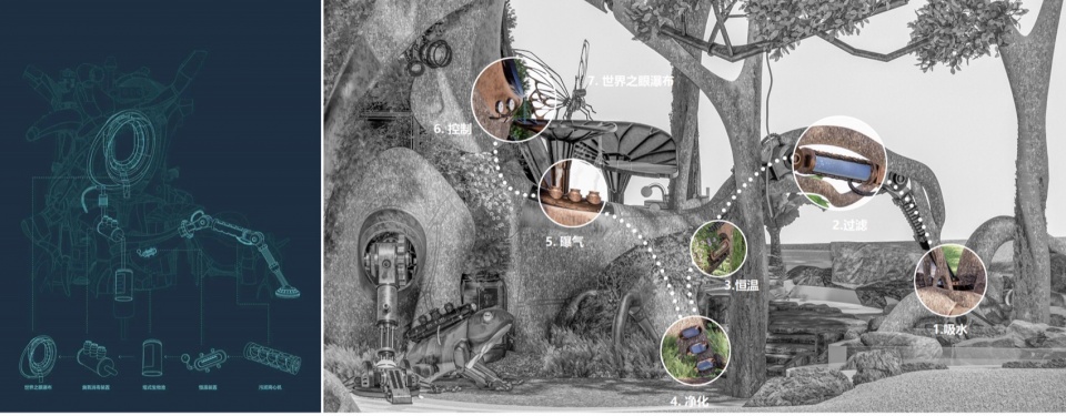 Overall Wonder Tree Installation Design