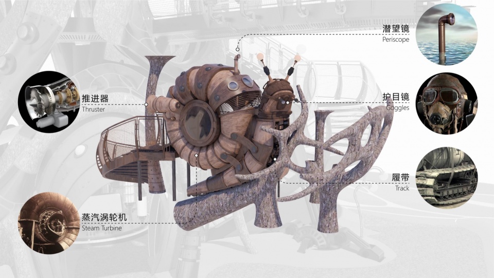 Overall Wonder Tree Installation Design