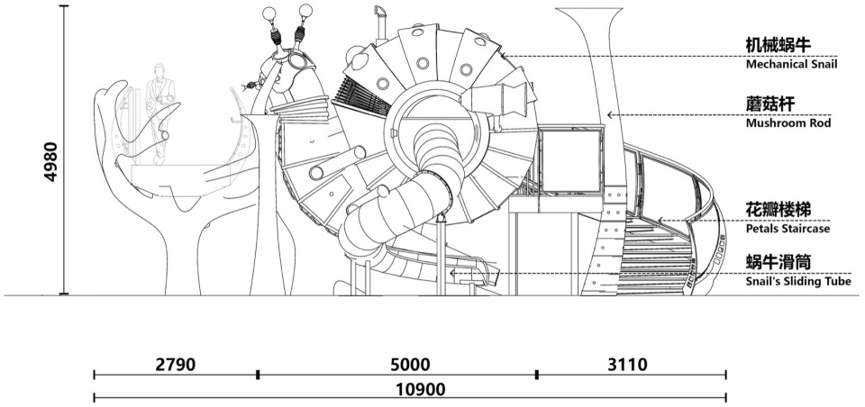 Overall Wonder Tree Installation Design