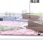 2023国际园林博览会百花园，合肥 / 北京多义景观规划设计事务所 / 北京林业大学园林学院