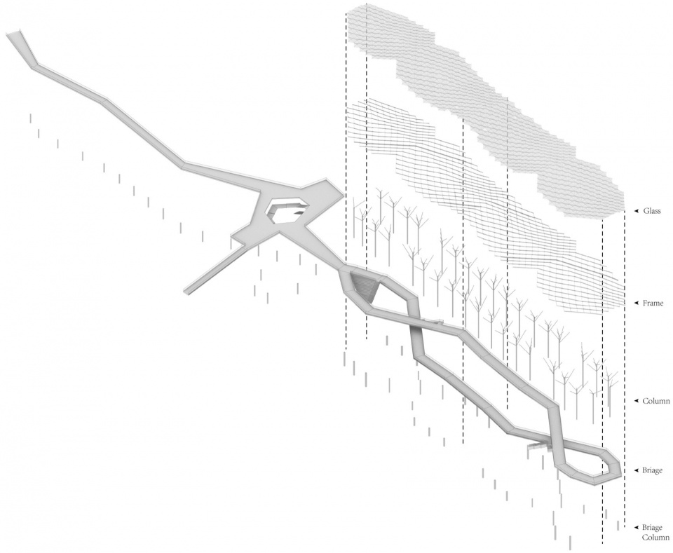 Bridge Structure System 01