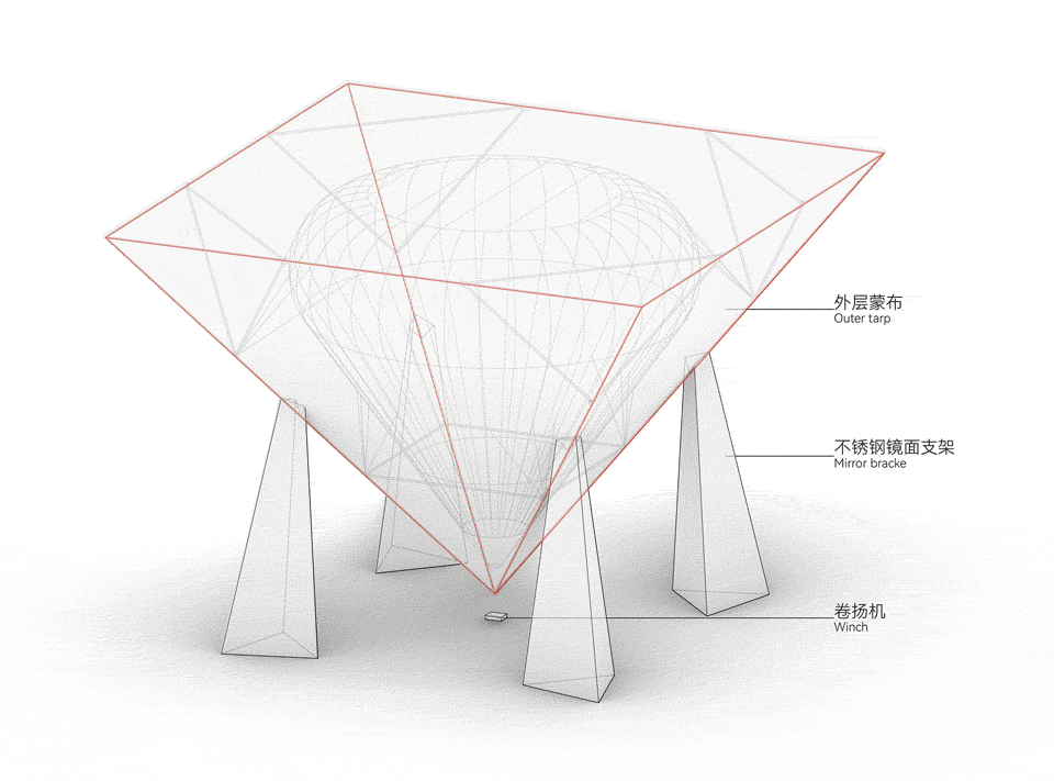 Cloud Coordinate drawing