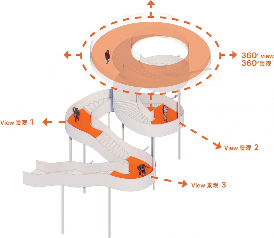 PujiangPlatform