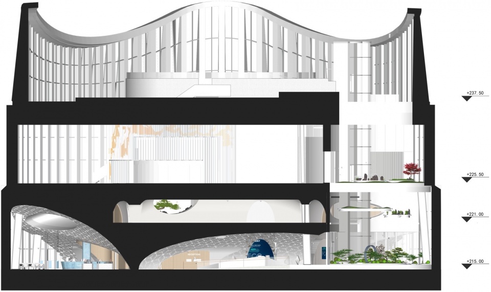 urban observatory