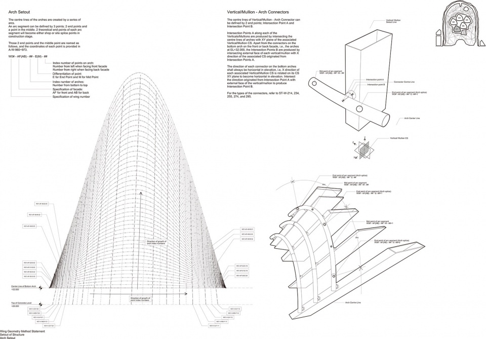 zayed national museum by foster partners