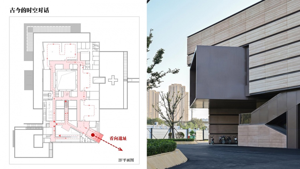 The Daxinzhuang Site Museum by Tongyuan Design Group