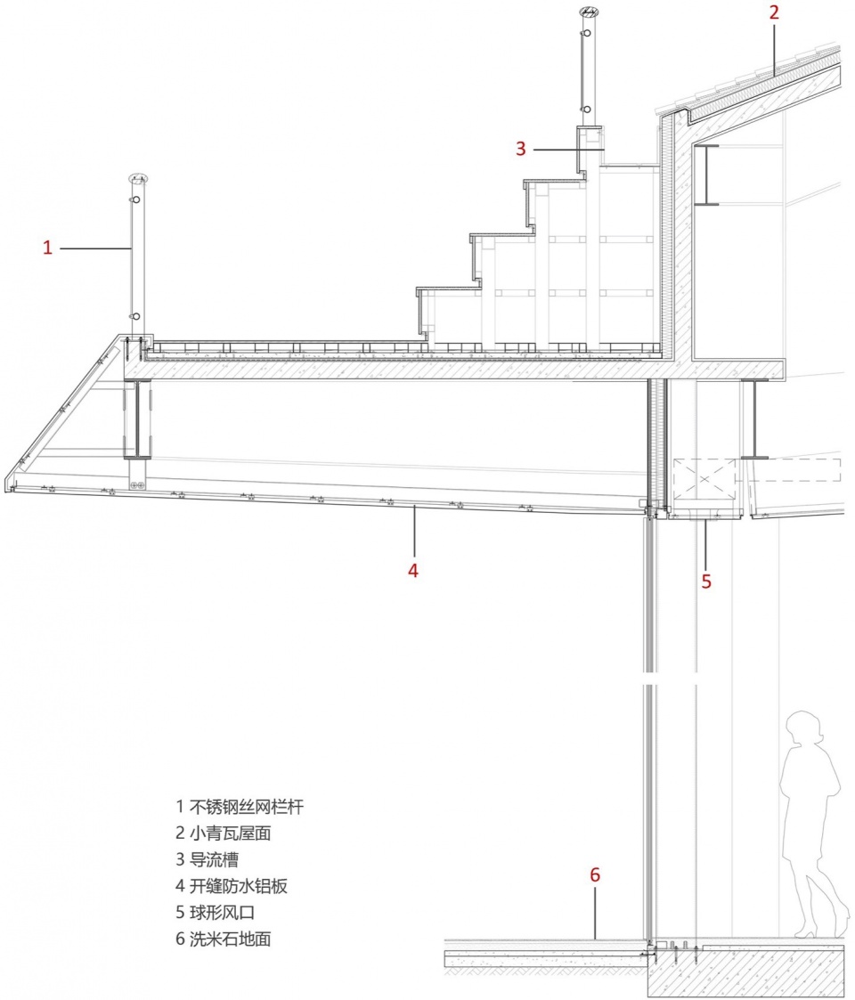 international horticultural exhibition 2024 chengdu tianfu habitat pavilion by china southwest architectural design and research institut...