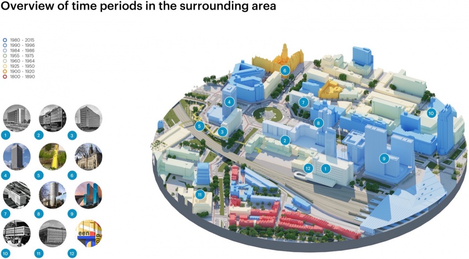 schieblocks by mvrdv