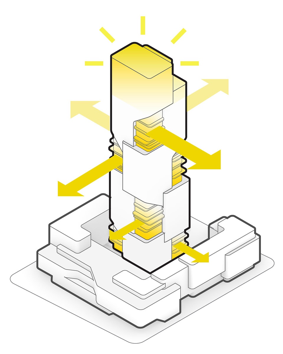New hub for scientific innovation by Buro Ole Scheeren