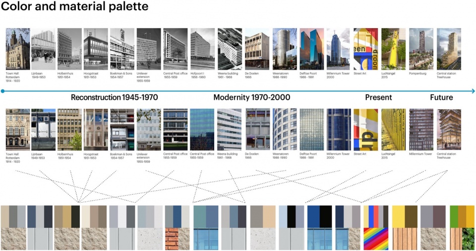 schieblocks by mvrdv