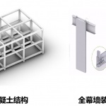 印象工大·尚盒，浙江 / 浙江工业大学工程设计集团有限公司