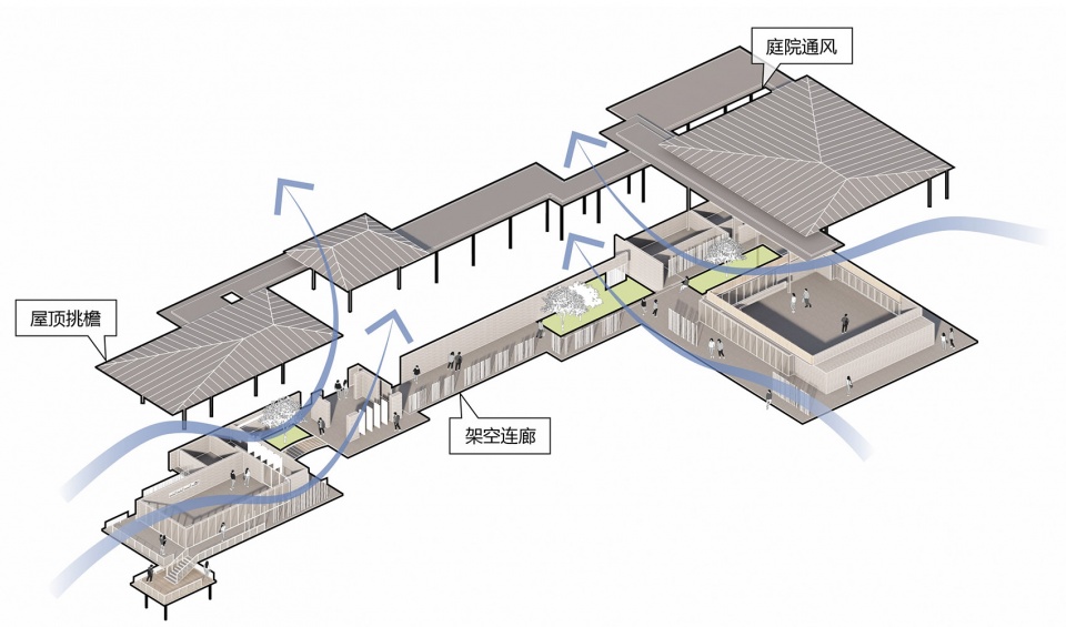Yunxi Ex situ Conservation Demonstration Area of South China National Botanical Garden Nature Education Center by ARCHITECTURAL DESIGN RE...