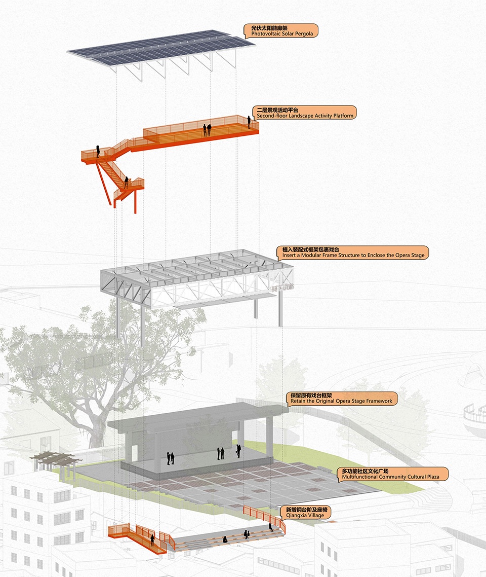 The Stage Reimagined in Qiangxia Village by Zizu Studio