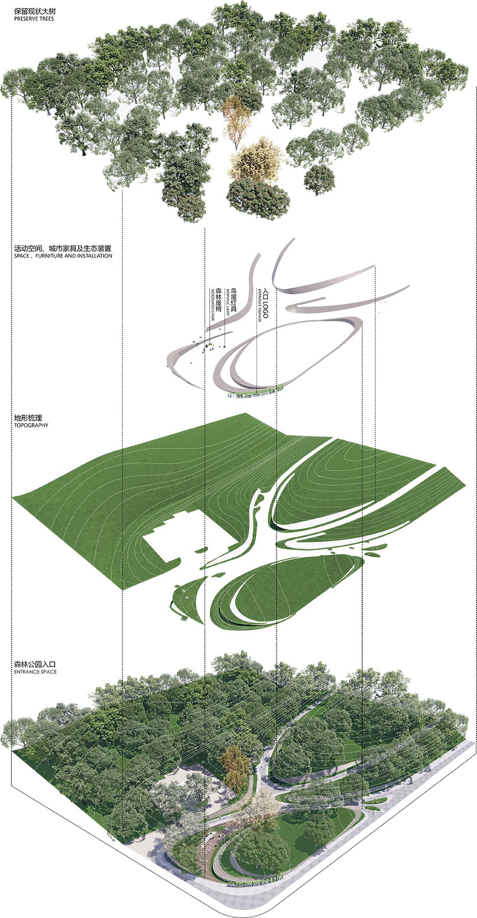 Xiaoxita Forest Park