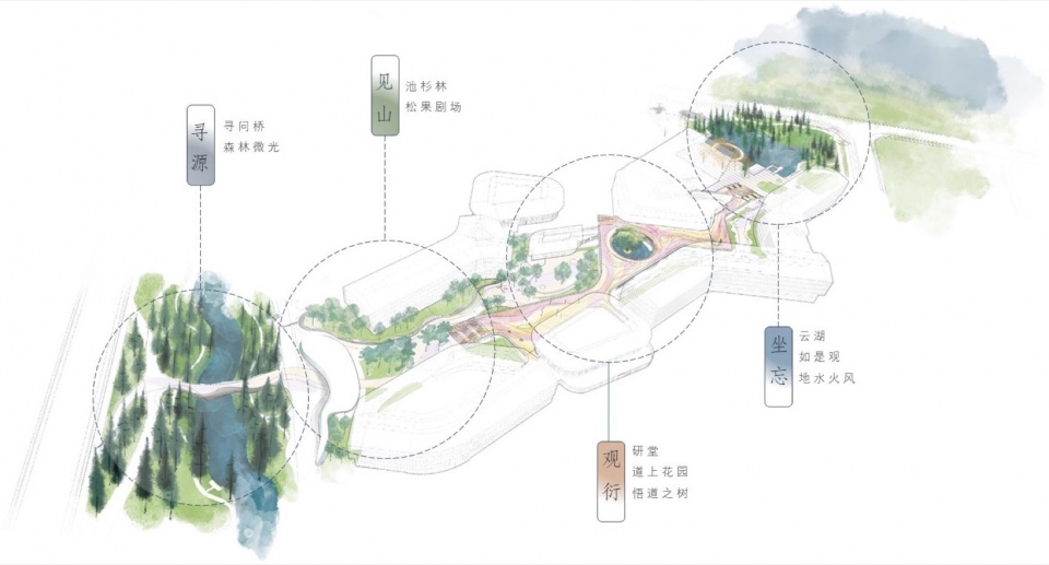 hangzhou alibaba nanhu future science park by ups