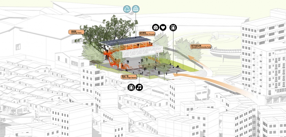 The Stage Reimagined in Qiangxia Village by Zizu Studio
