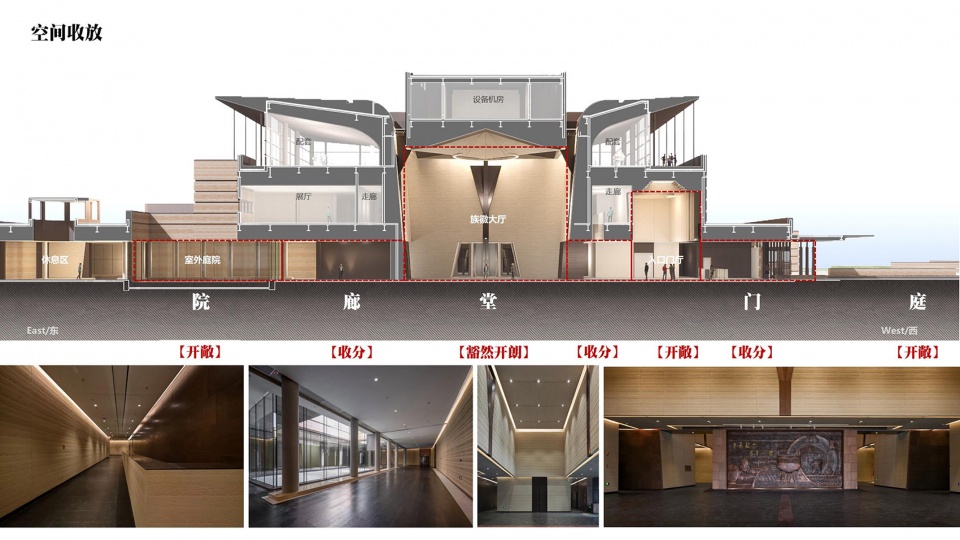 The Daxinzhuang Site Museum by Tongyuan Design Group