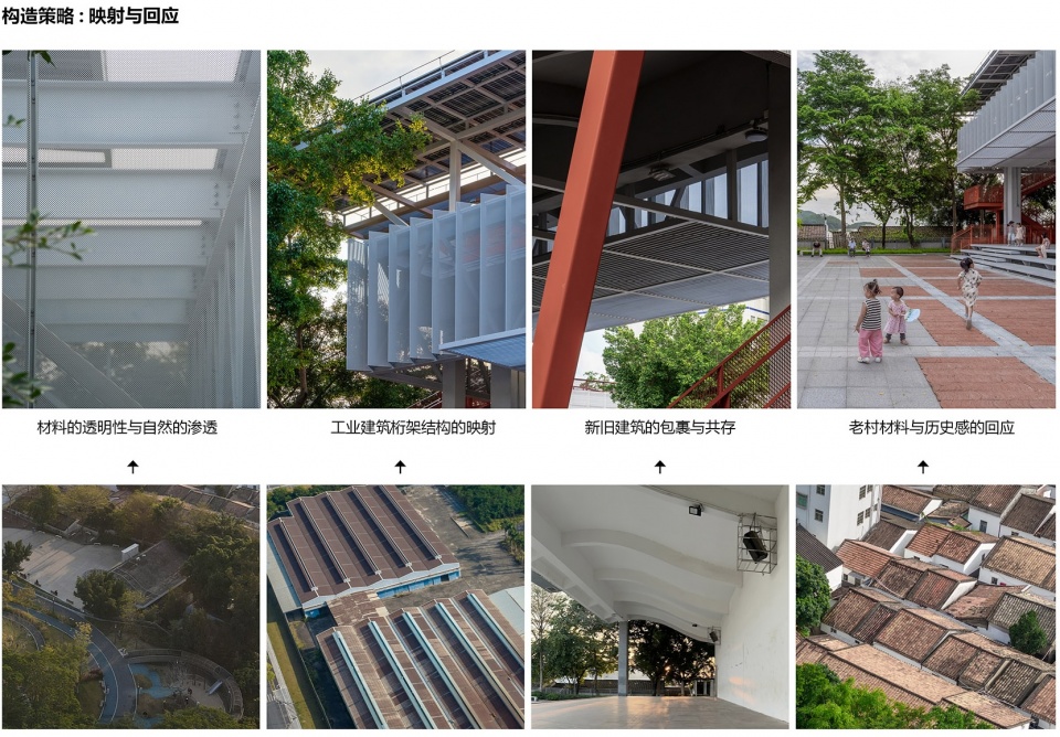 The Stage Reimagined in Qiangxia Village by Zizu Studio