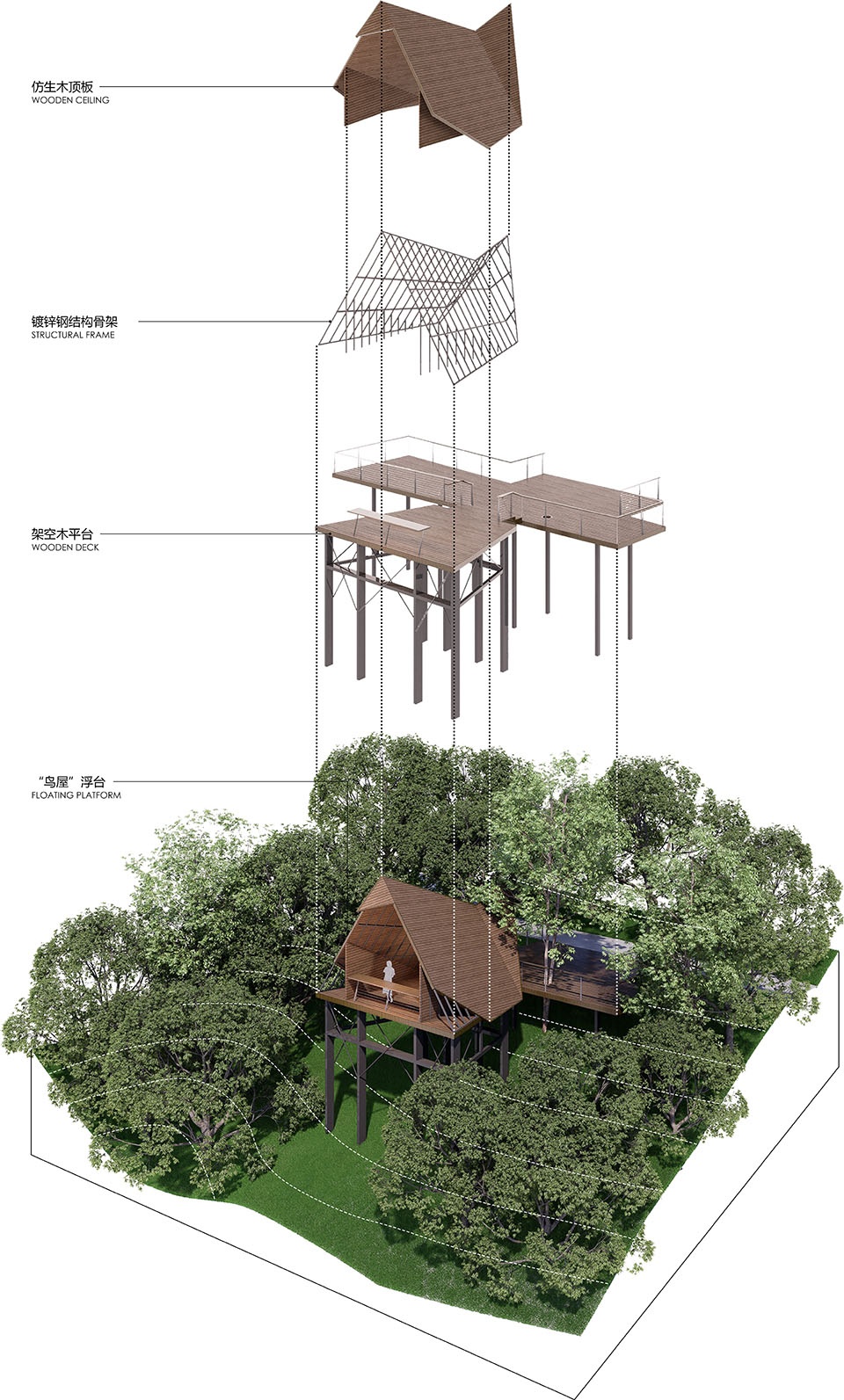 Xiaoxita Forest Park
