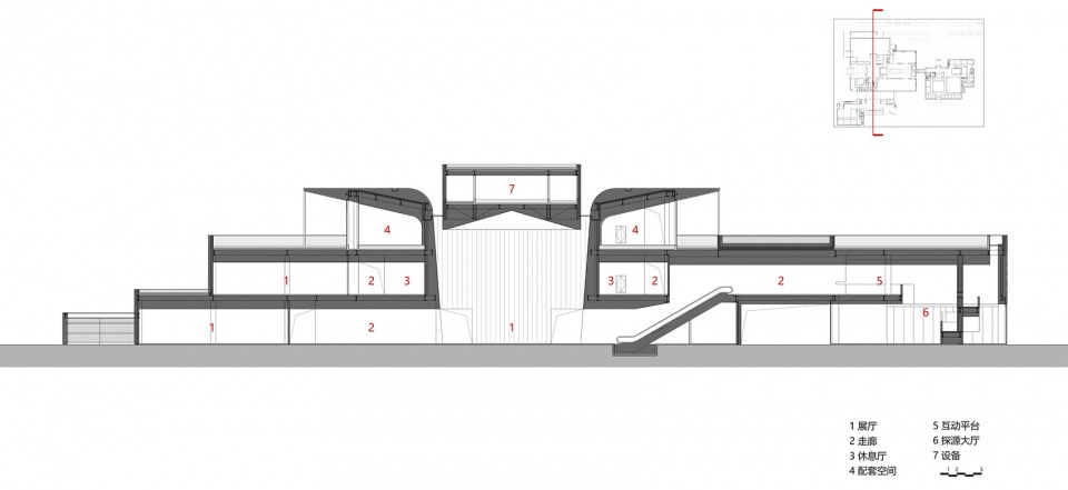The Daxinzhuang Site Museum by Tongyuan Design Group 拷贝