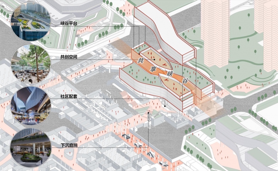 chengdu luxiao station tod area a plot three by sichuan architectural design research institute co ltd